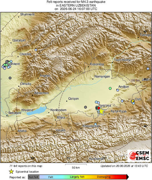Intensity Map