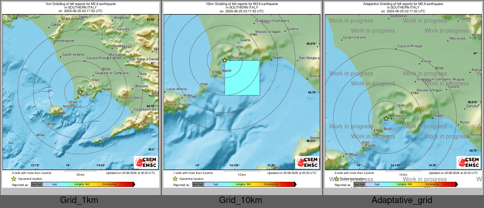 Intensity Map cluster