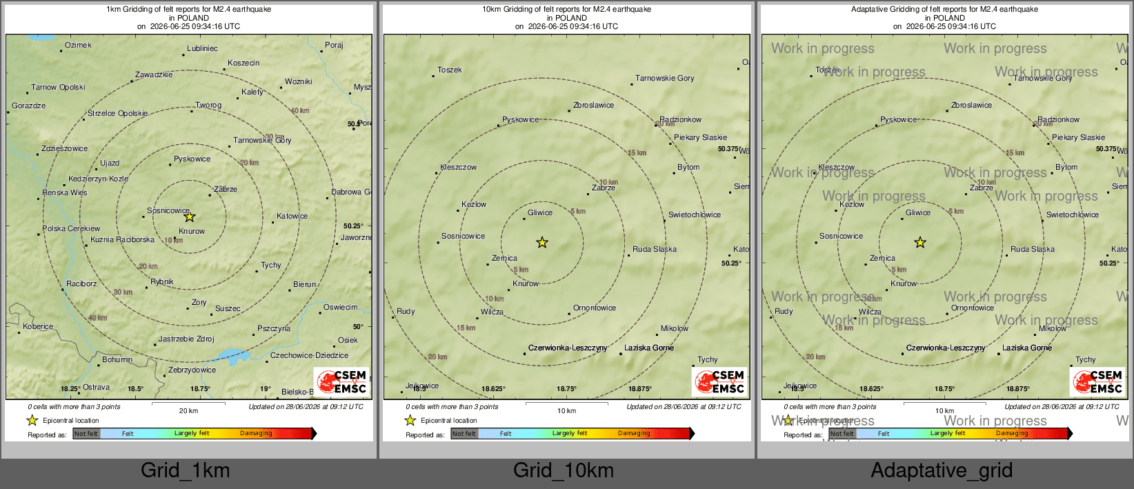 Intensity Map cluster