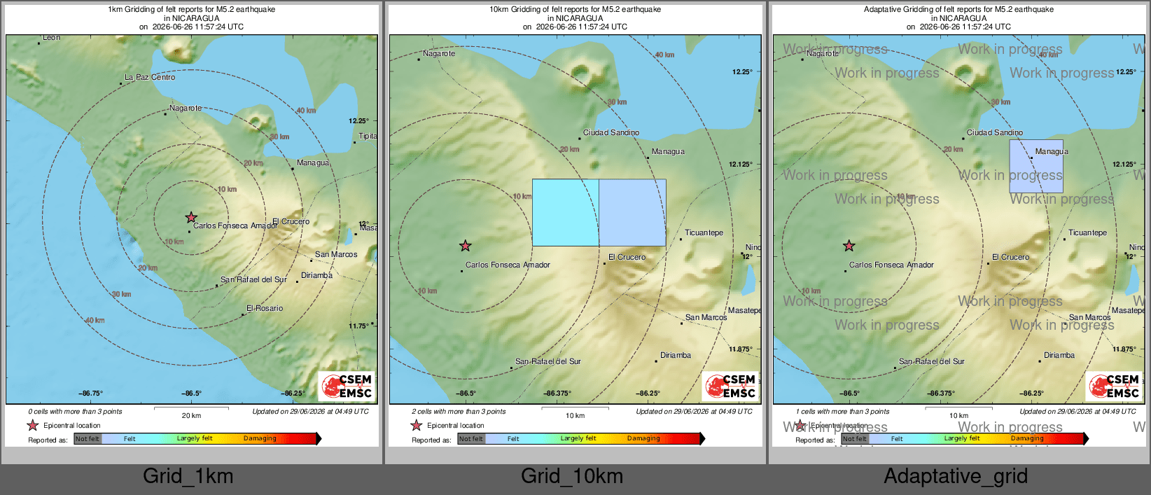 Intensity Map cluster