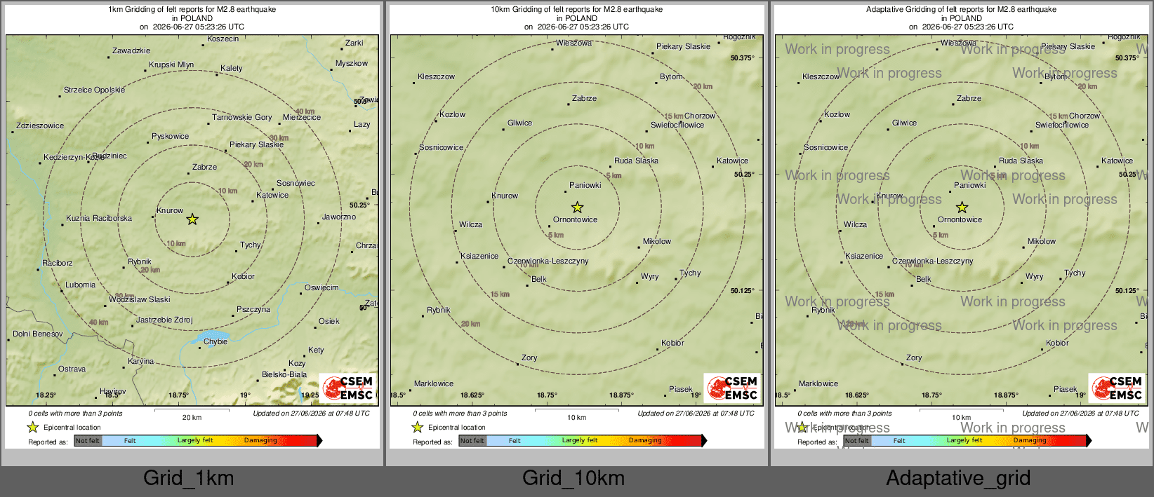 Intensity Map cluster