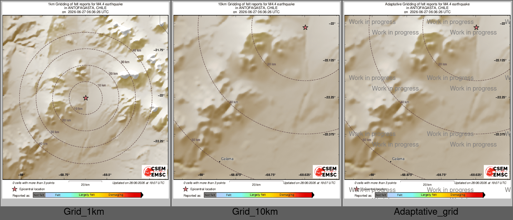 Intensity Map cluster