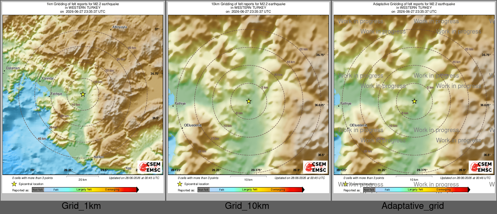 Intensity Map cluster