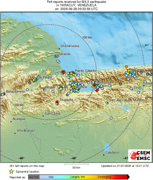 Intensity Map