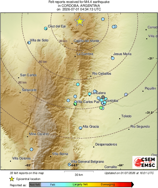 Intensity Map