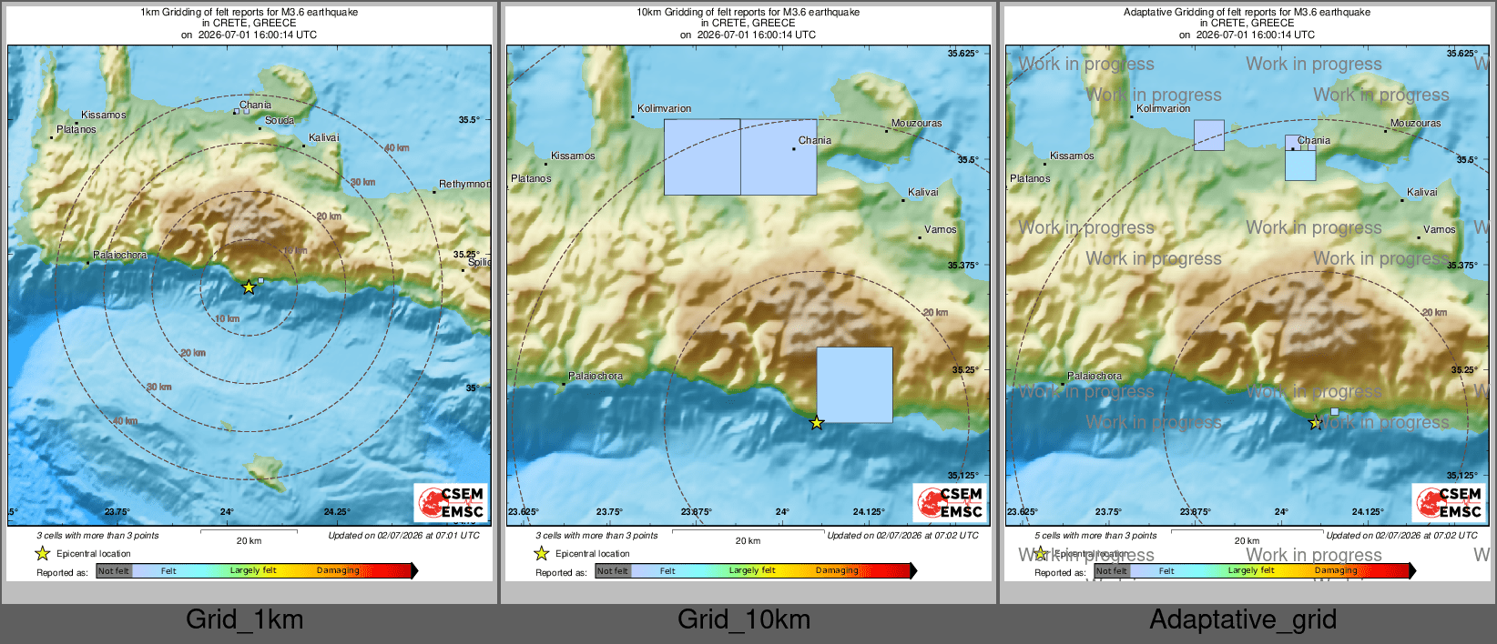 Intensity Map cluster