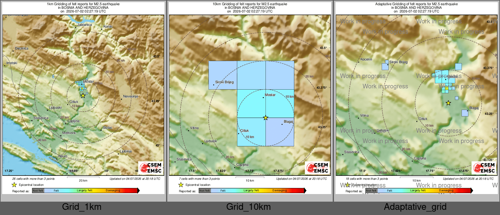 Intensity Map cluster