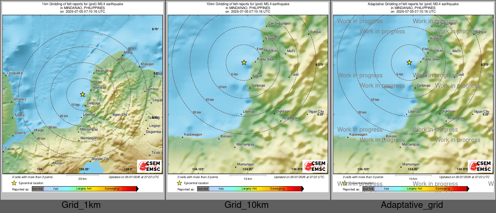 Intensity Map cluster