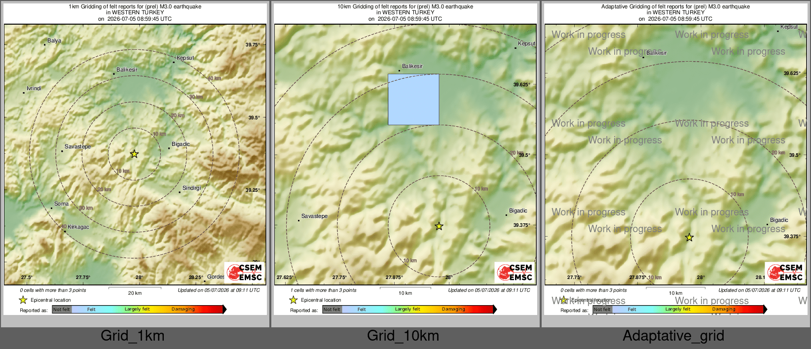 Intensity Map cluster