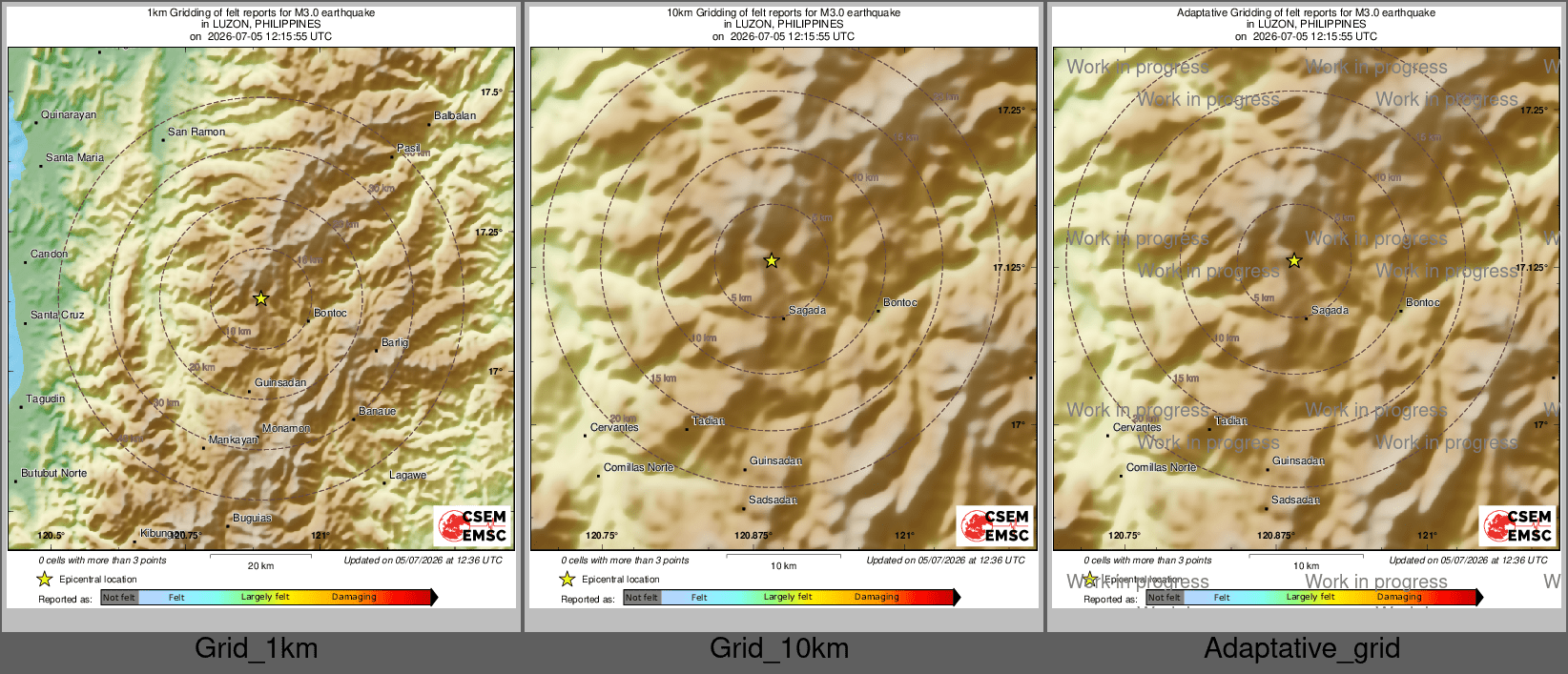 Intensity Map cluster