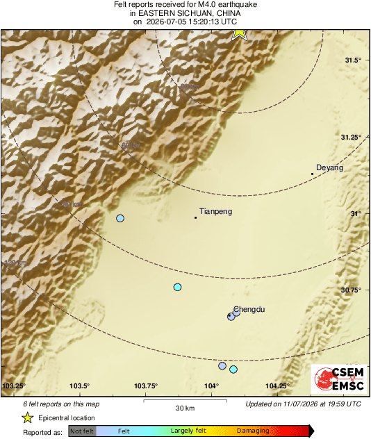 Intensity Map