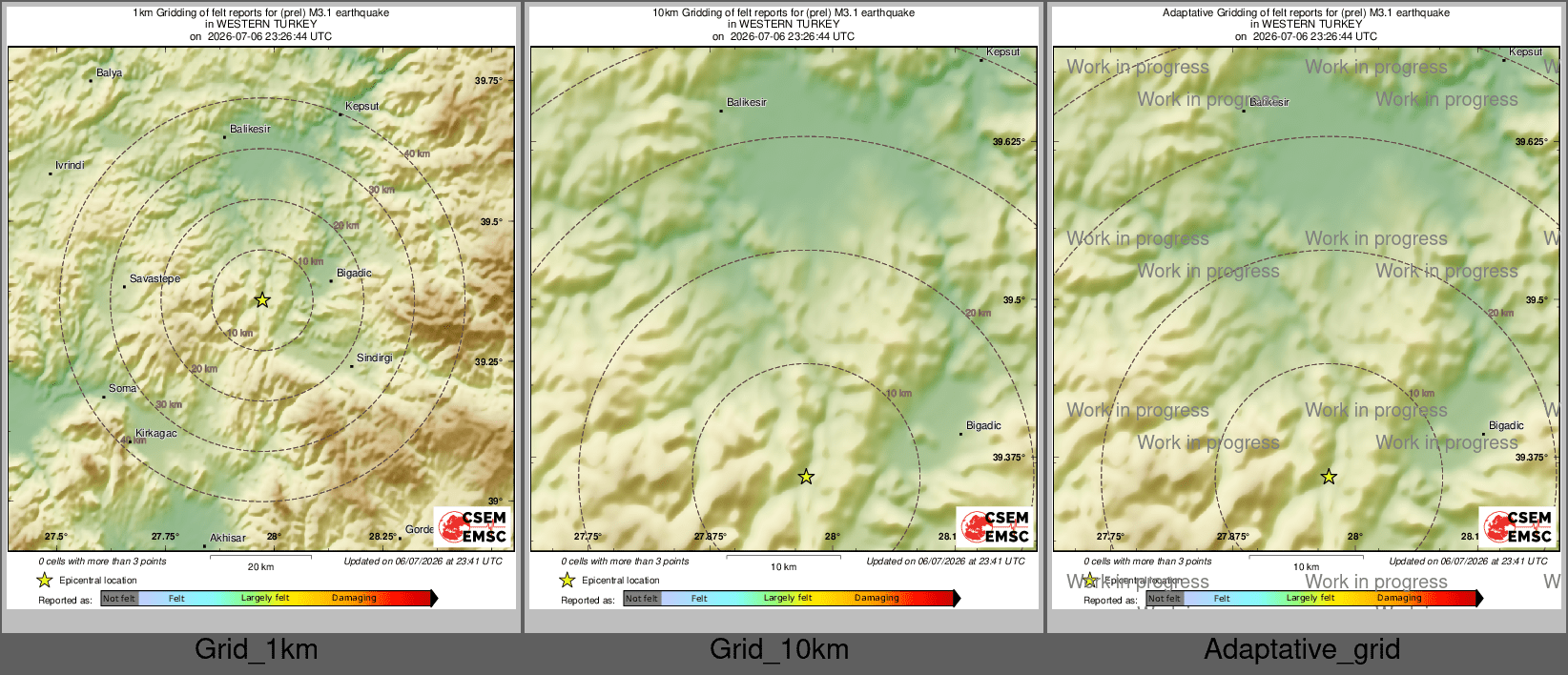 Intensity Map cluster