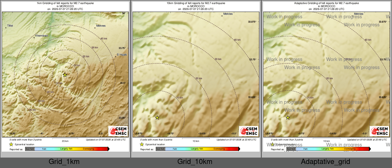 Intensity Map cluster