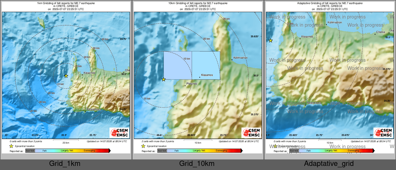 Intensity Map cluster