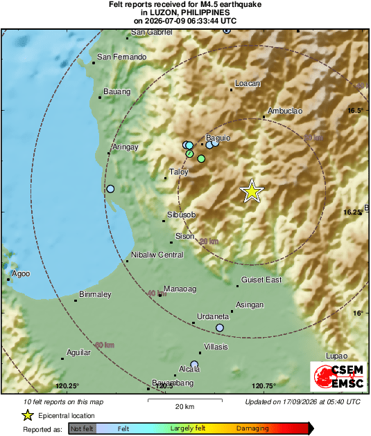 Intensity Map