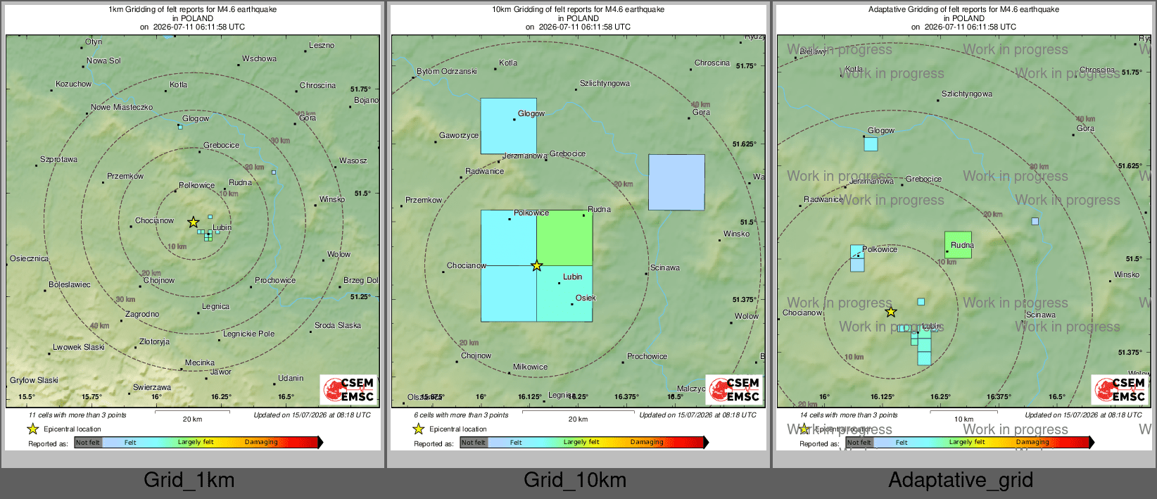Intensity Map cluster