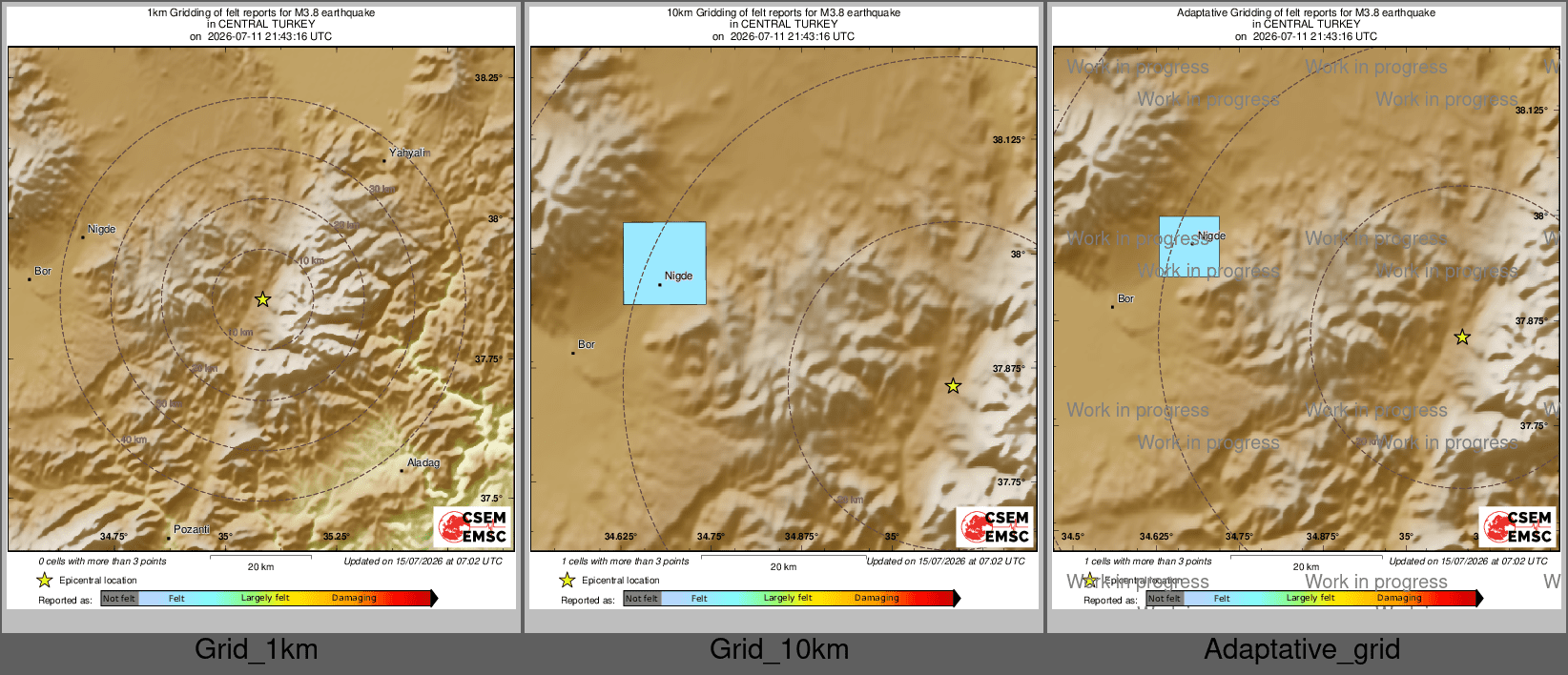 Intensity Map cluster