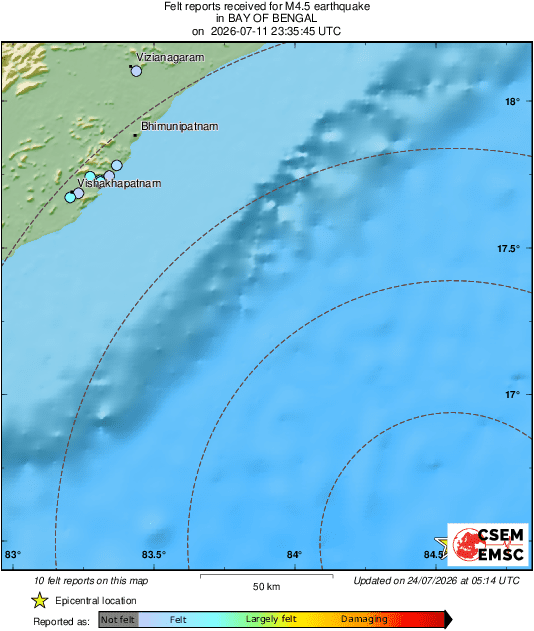 Intensity Map