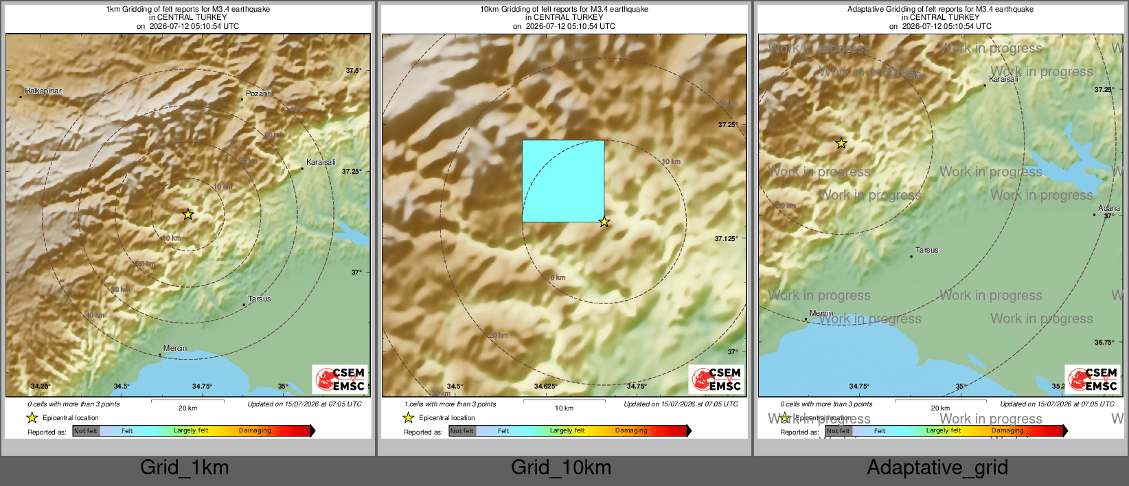 Intensity Map cluster