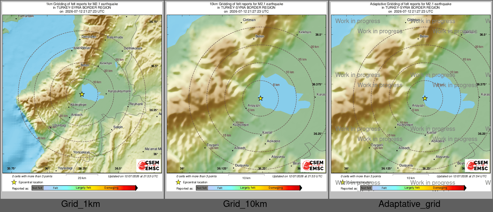 Intensity Map cluster
