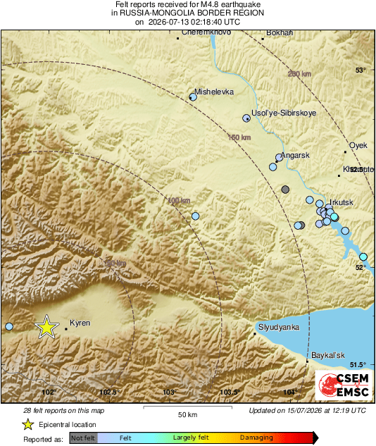 Intensity Map