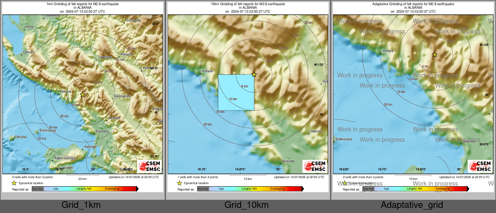 Intensity Map cluster