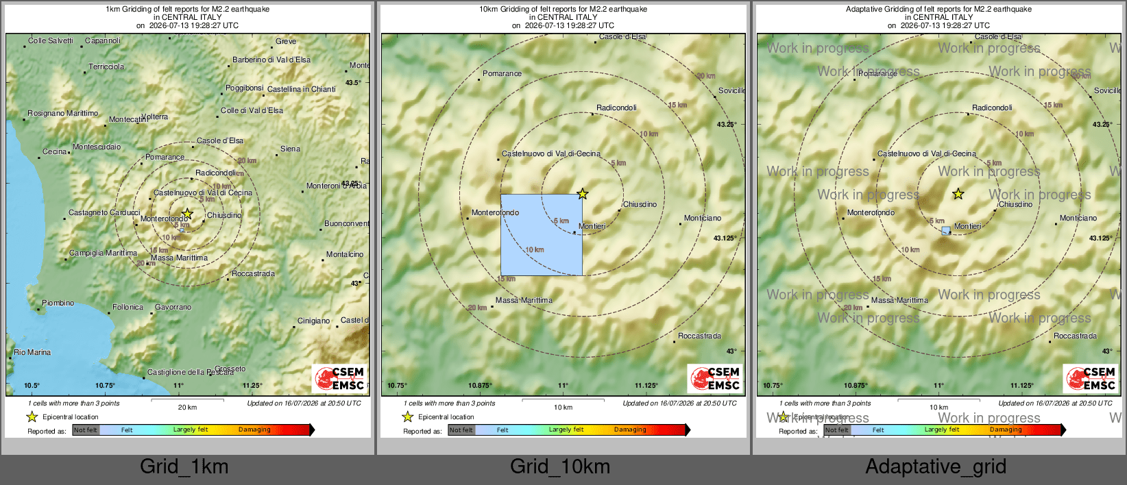 Intensity Map cluster