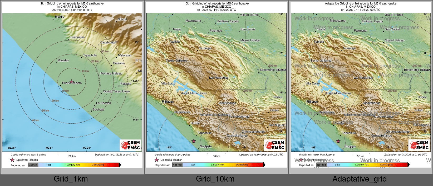 Intensity Map cluster