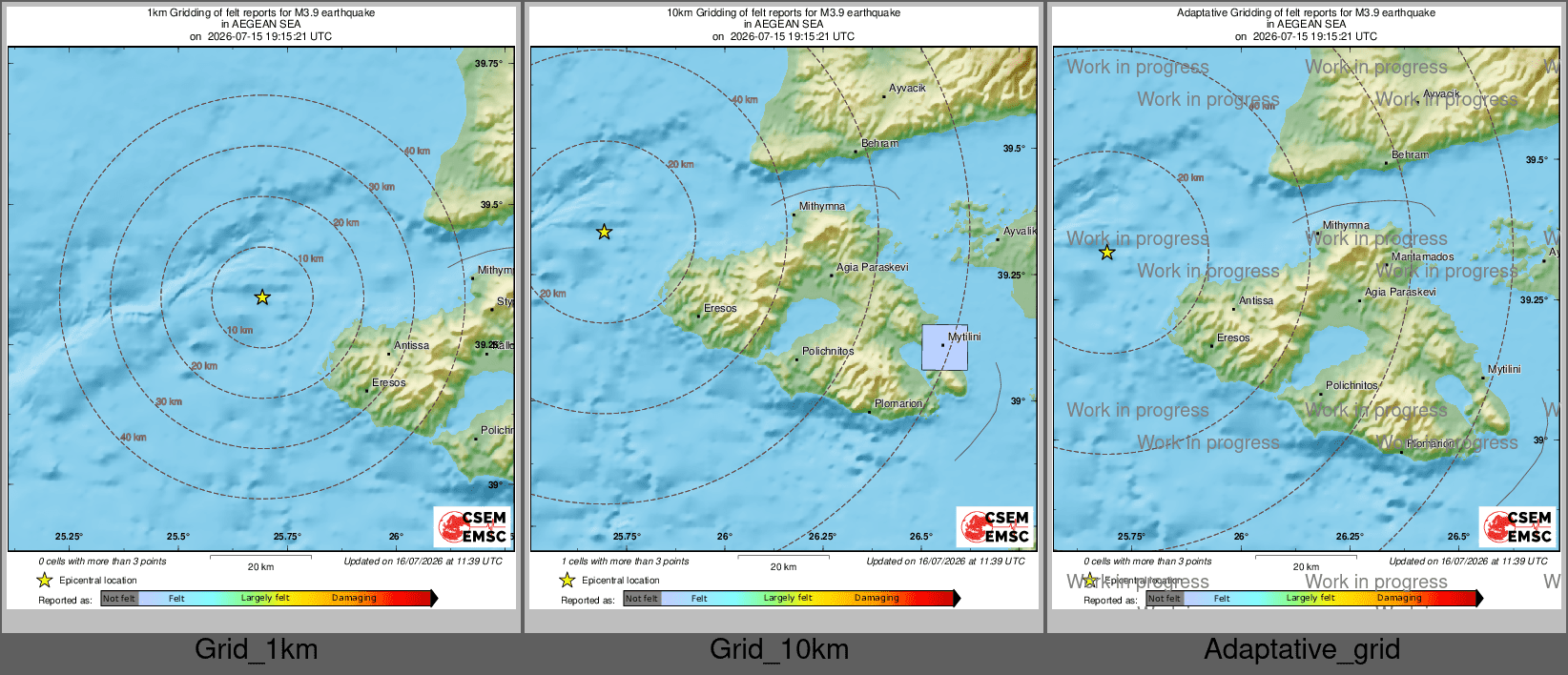 Intensity Map cluster