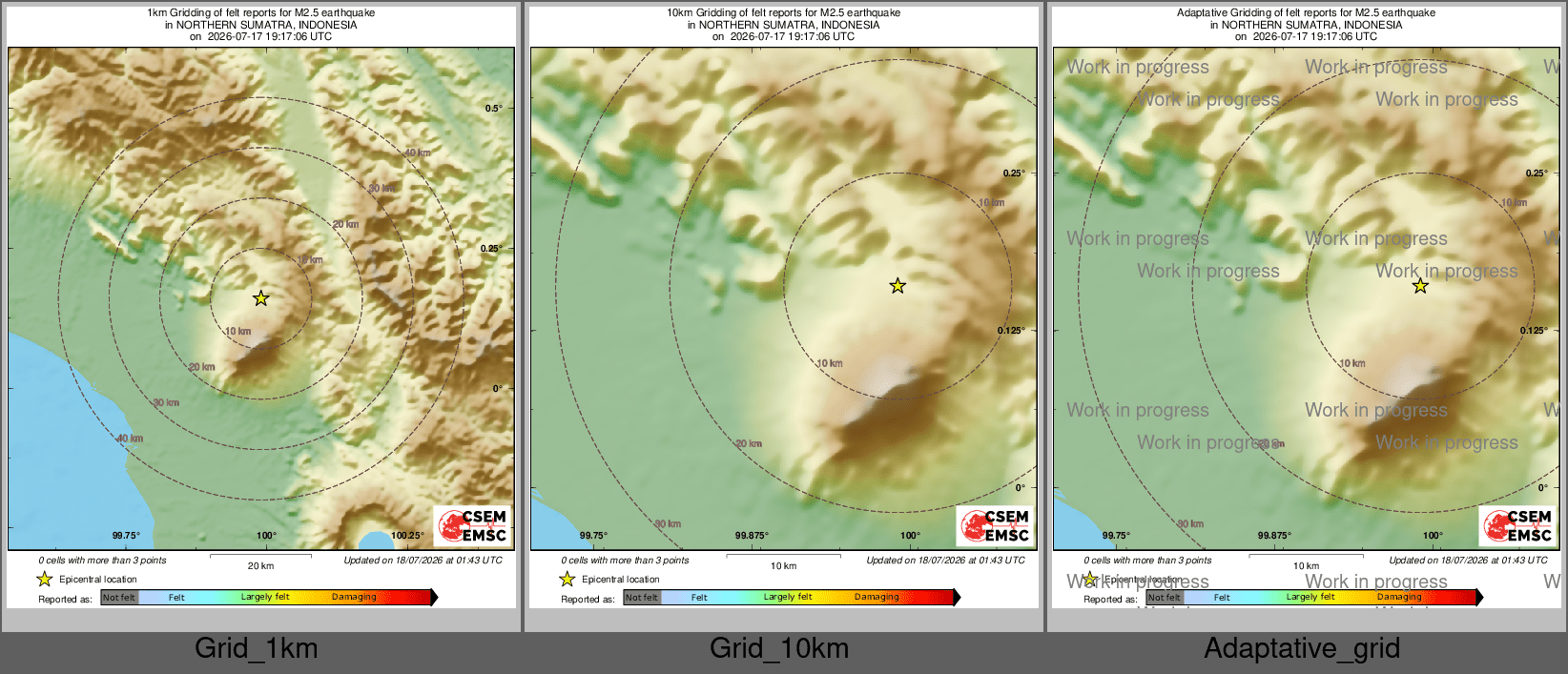 Intensity Map cluster