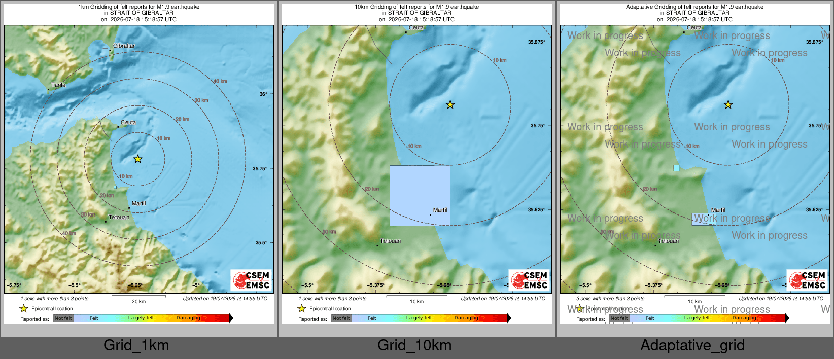 Intensity Map cluster