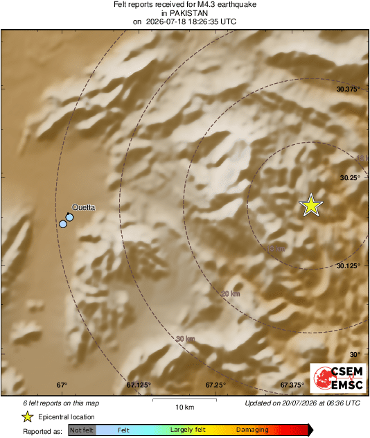Intensity Map