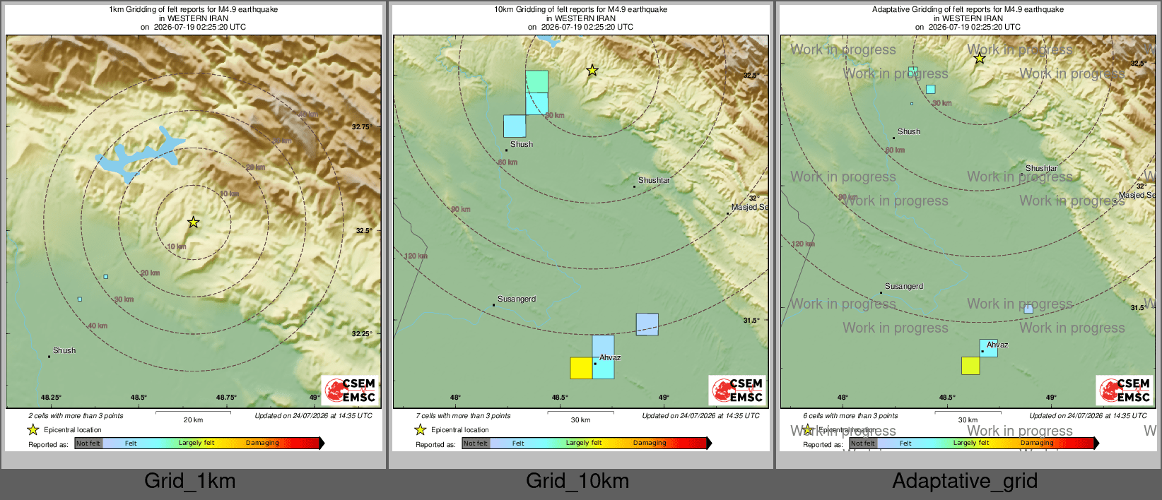 Intensity Map cluster
