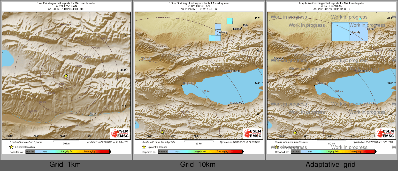 Intensity Map cluster