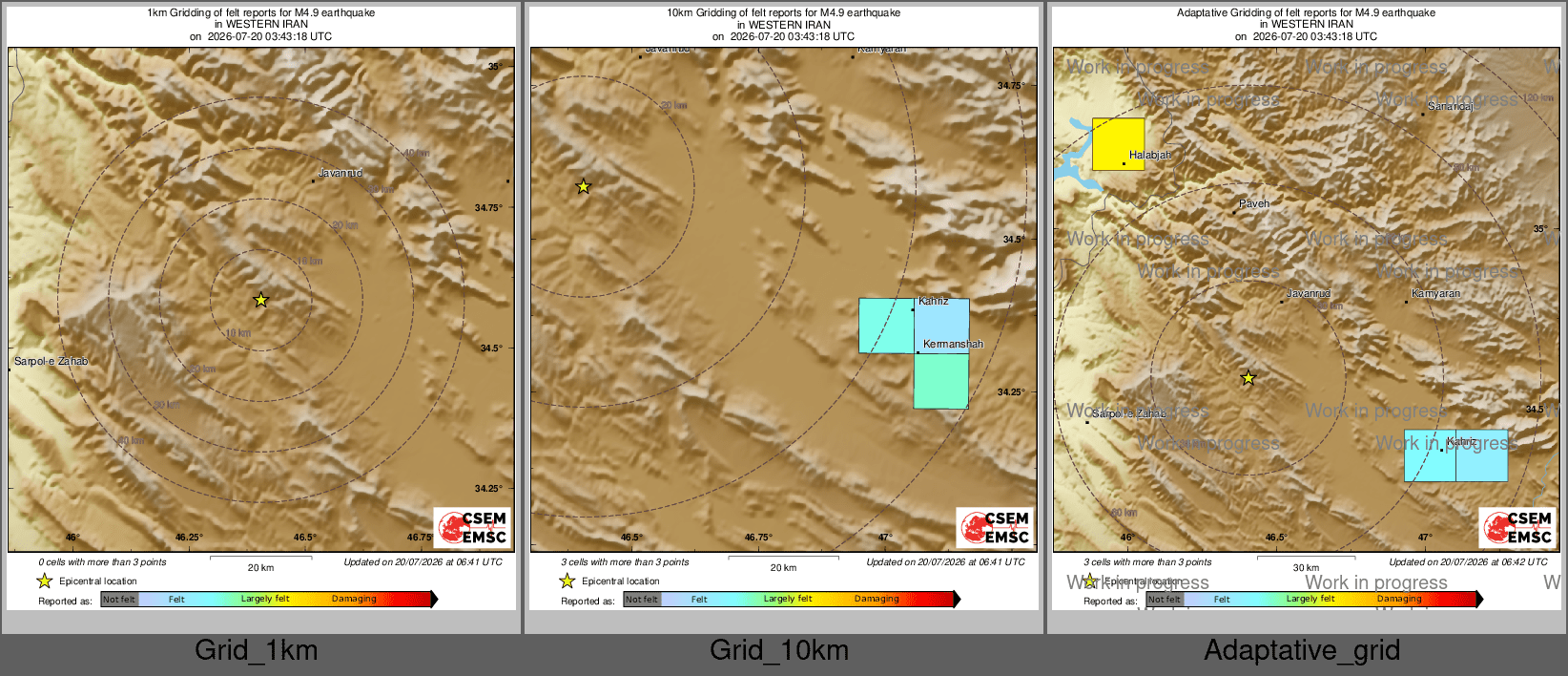 Intensity Map cluster