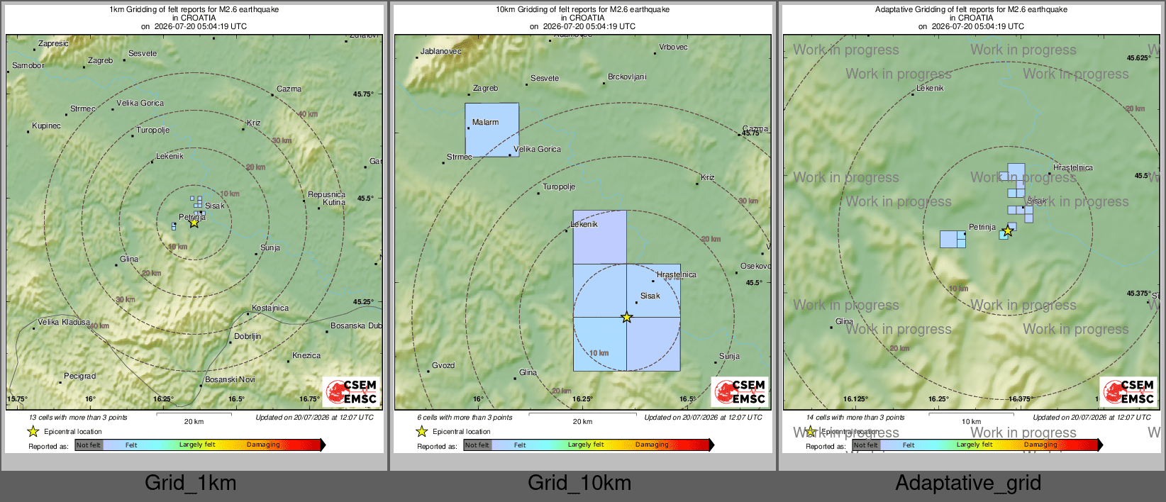 Intensity Map cluster