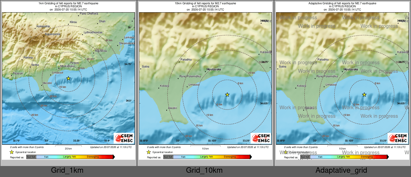 Intensity Map cluster