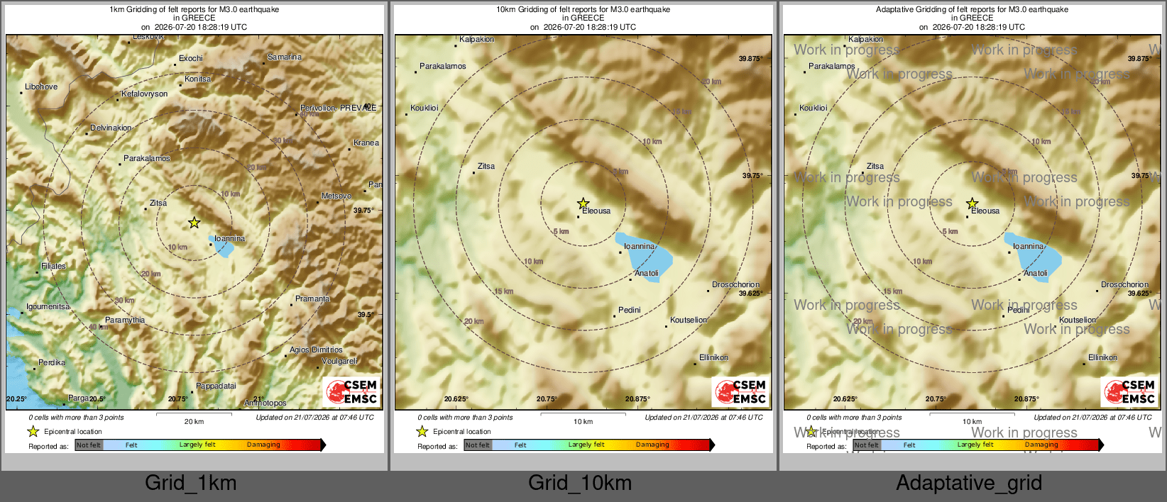 Intensity Map cluster