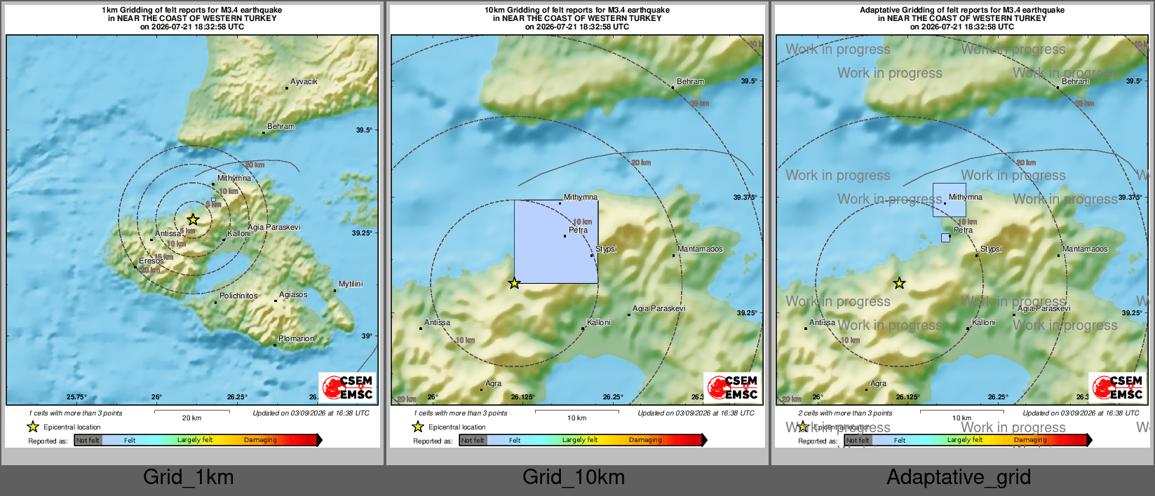 Intensity Map cluster