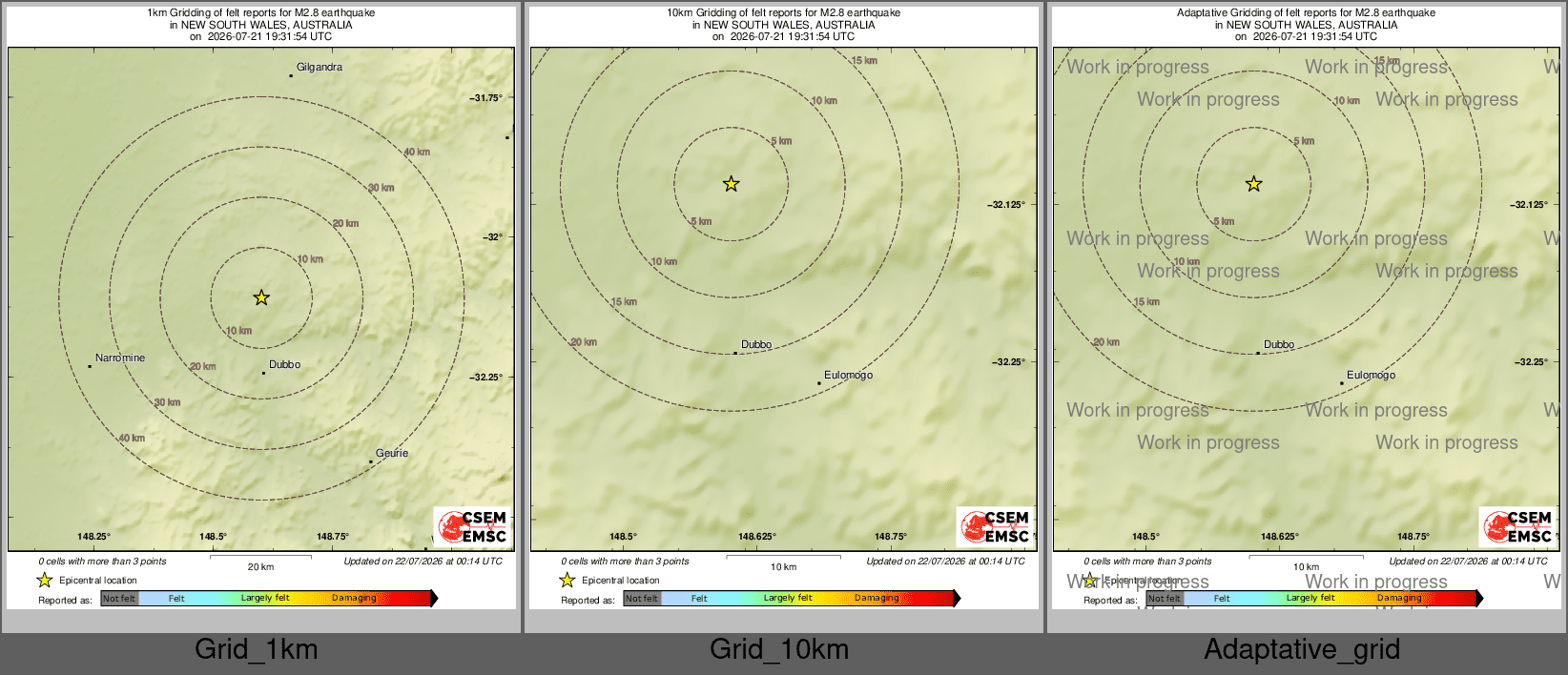 Intensity Map cluster