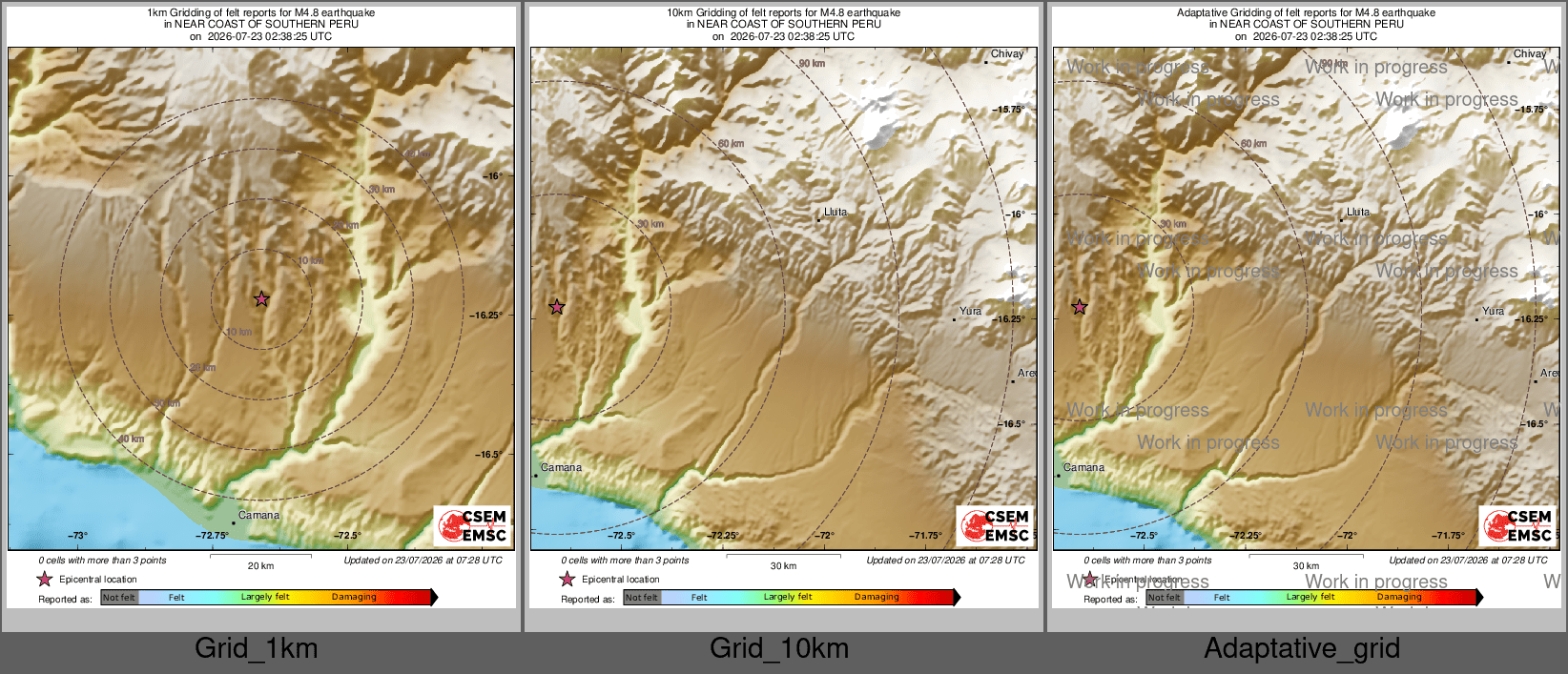 Intensity Map cluster