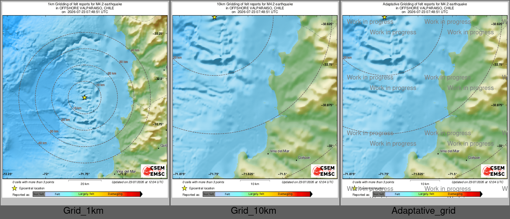 Intensity Map cluster