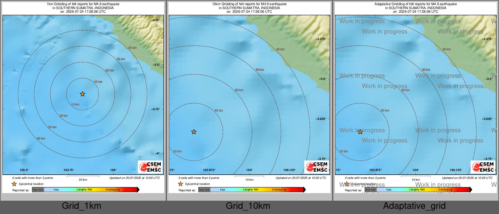 Intensity Map cluster