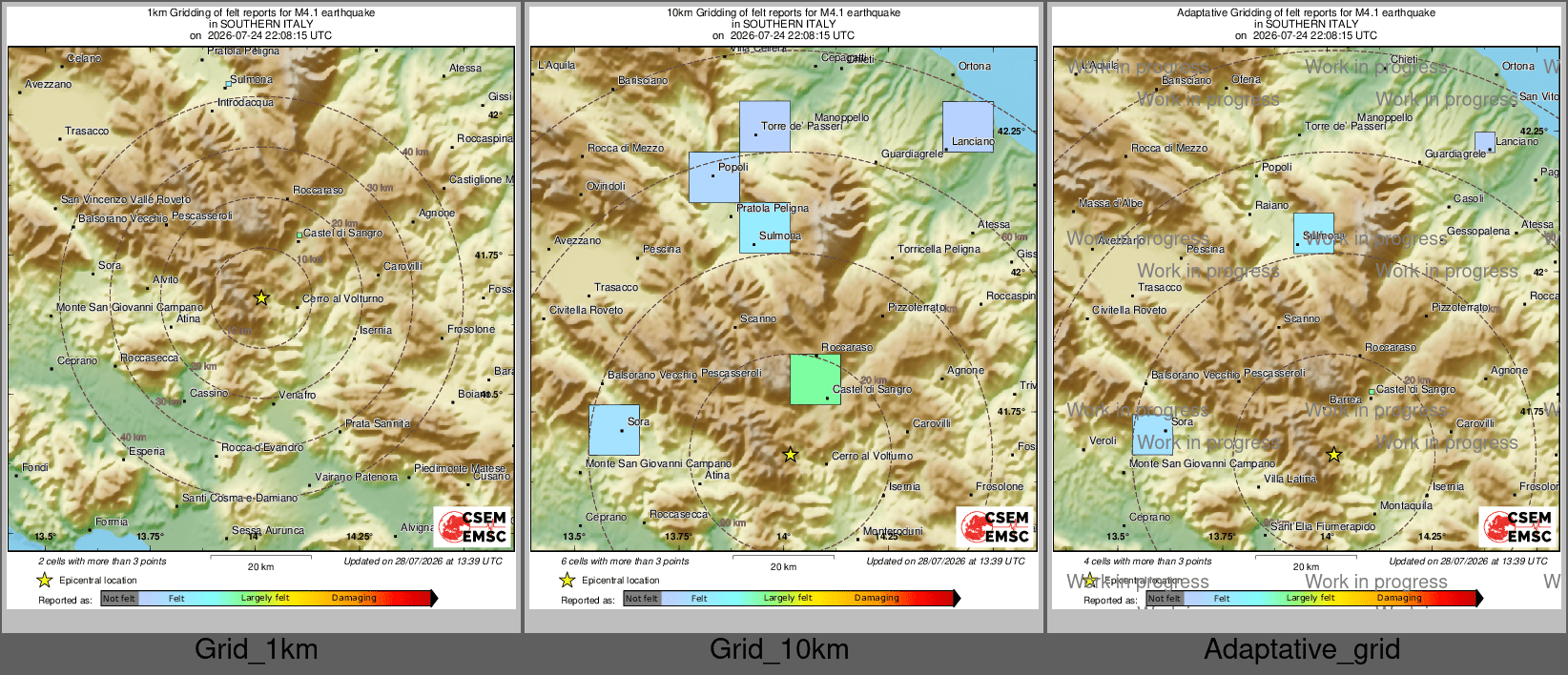 Intensity Map cluster