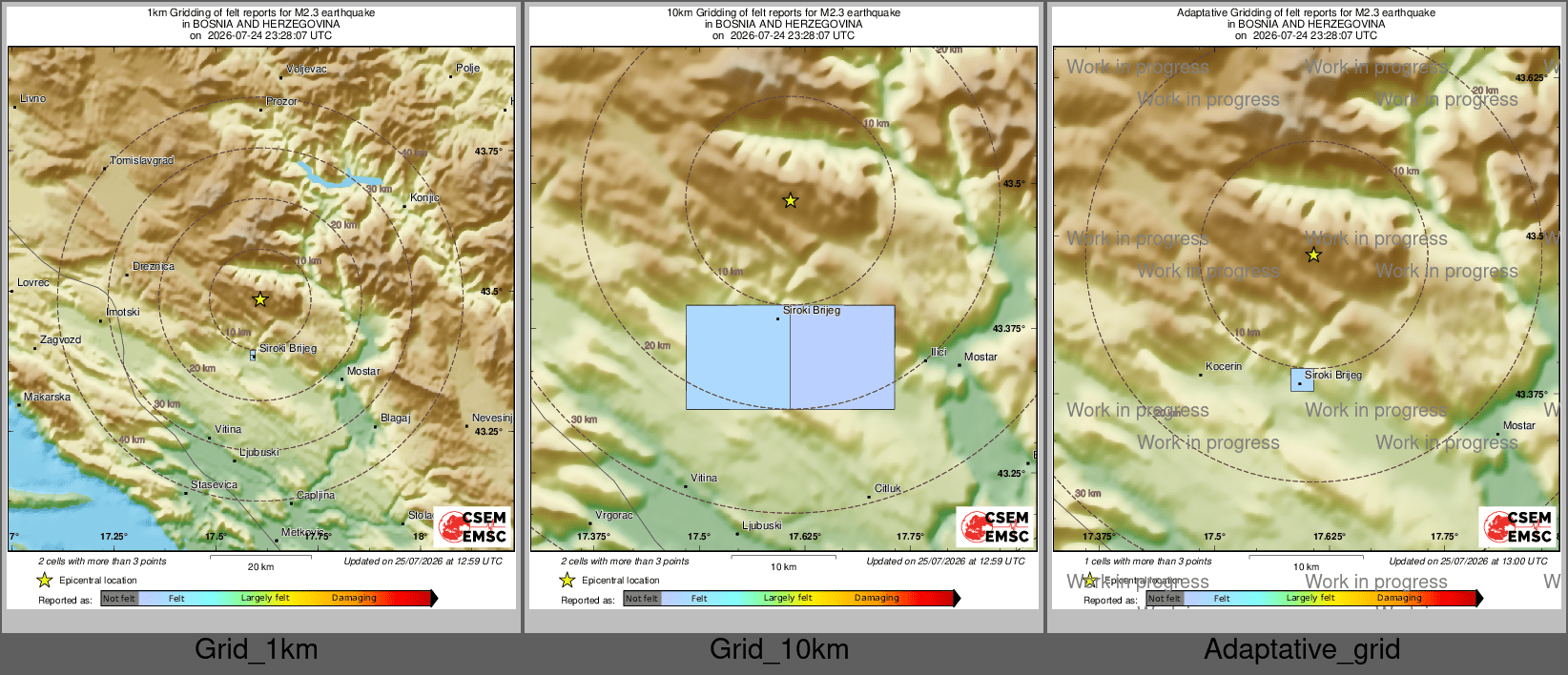 Intensity Map cluster