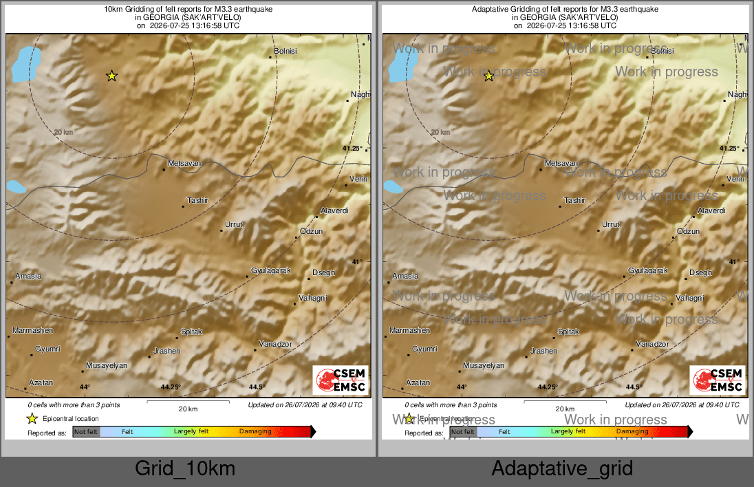 Intensity Map cluster