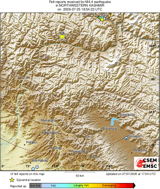Intensity Map