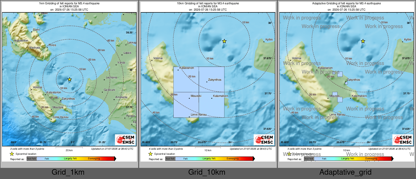 Intensity Map cluster