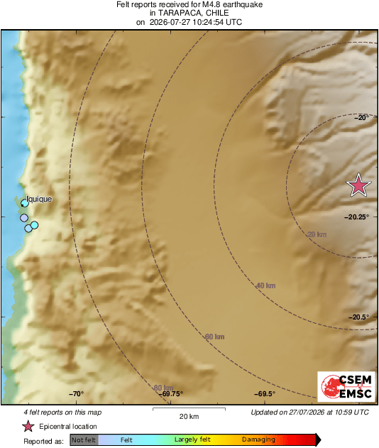 Intensity Map