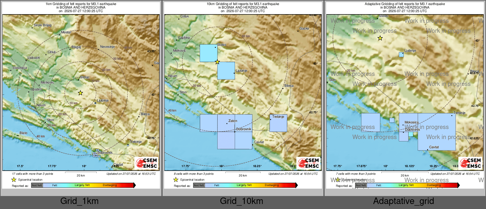 Intensity Map cluster